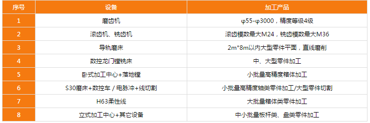 http://www.eump.cn/uploadfiles/128.1.164.122/webid546/pc/201705/149448637775.png