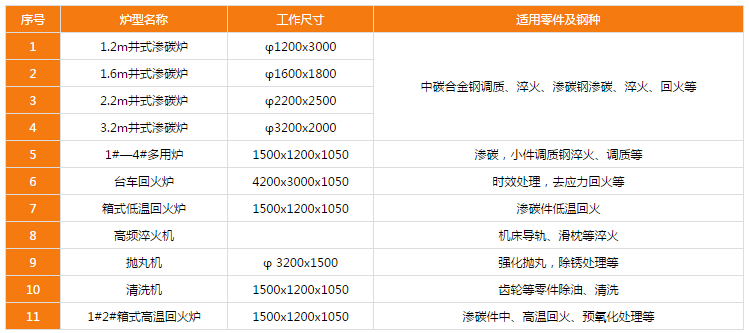 http://www.eump.cn/uploadfiles/128.1.164.122/webid546/pc/201705/149448687024.png