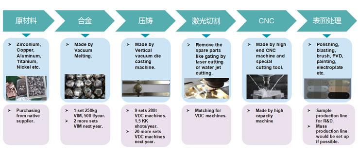 http://www.eump.cn/uploadfiles/128.1.164.122/webid546/pc/201707/14990483152.jpg