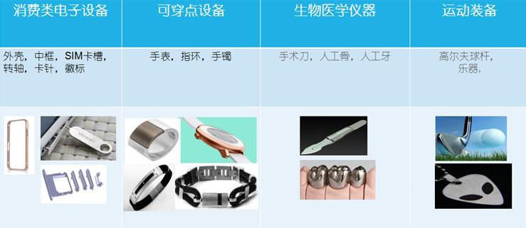 http://www.eump.cn/uploadfiles/128.1.164.122/webid546/pc/201707/14990485922.jpg