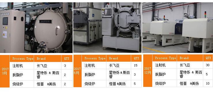 http://www.eump.cn/uploadfiles/128.1.164.122/webid546/pc/201707/149906861748.jpg
