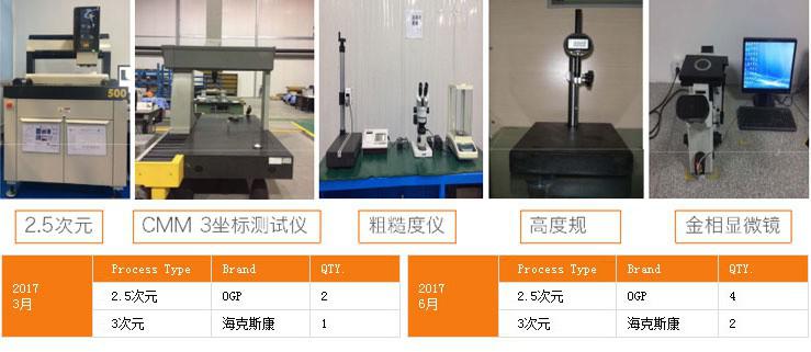 http://www.eump.cn/uploadfiles/128.1.164.122/webid546/pc/201707/149965060914.jpg